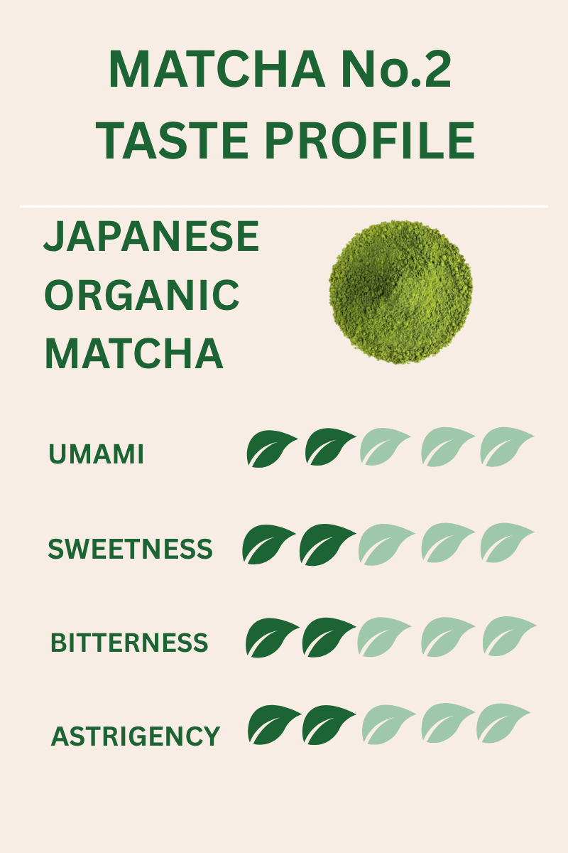 Matcha No.2 ceremonial grade taste profile
